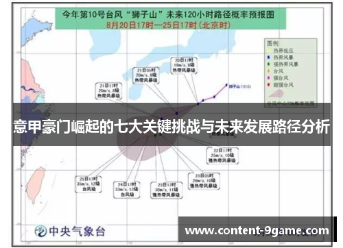 意甲豪门崛起的七大关键挑战与未来发展路径分析