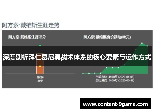 深度剖析拜仁慕尼黑战术体系的核心要素与运作方式