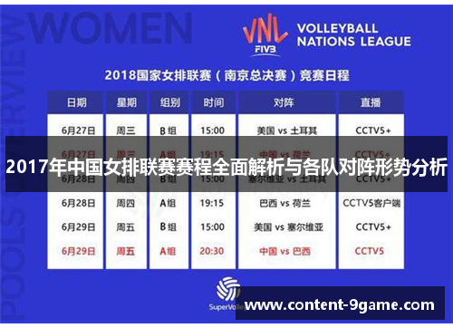 2017年中国女排联赛赛程全面解析与各队对阵形势分析