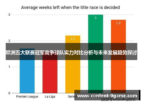 欧洲五大联赛冠军竞争球队实力对比分析与未来发展趋势探讨
