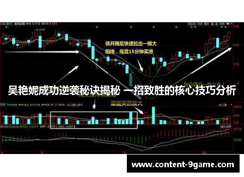 吴艳妮成功逆袭秘诀揭秘 一招致胜的核心技巧分析