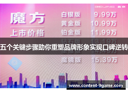 五个关键步骤助你重塑品牌形象实现口碑逆转