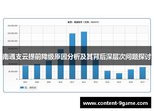 南通支云提前降级原因分析及其背后深层次问题探讨