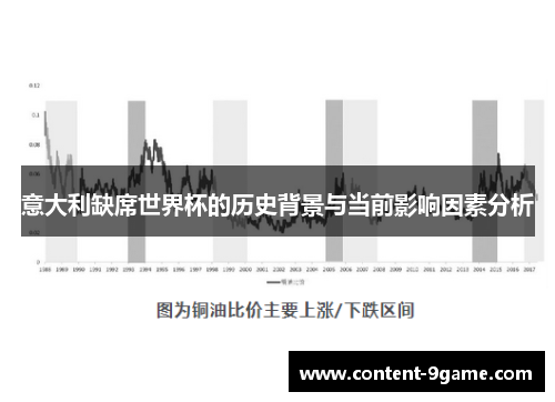 意大利缺席世界杯的历史背景与当前影响因素分析