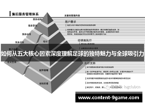 如何从五大核心因素深度理解足球的独特魅力与全球吸引力