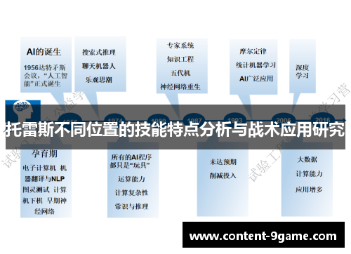 托雷斯不同位置的技能特点分析与战术应用研究