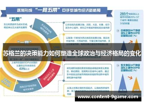 苏格兰的决策能力如何塑造全球政治与经济格局的变化