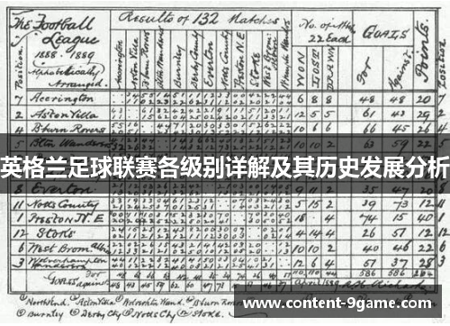英格兰足球联赛各级别详解及其历史发展分析