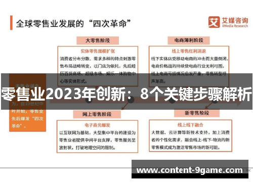 零售业2023年创新:8个关键步骤解析 零售业2023年创新:8个关键步骤解析