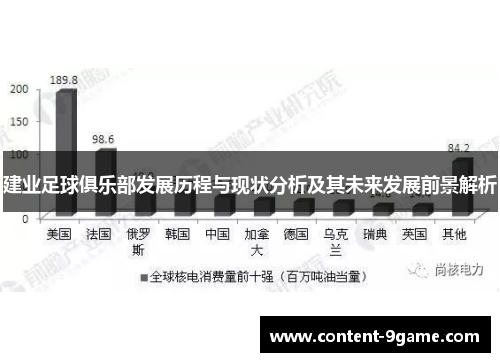建业足球俱乐部发展历程与现状分析及其未来发展前景解析 建业足球俱乐部发展历程与现状分析及其未来发展前景解析