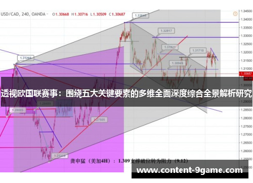 透视欧国联赛事：围绕五大关键要素的多维全面深度综合全景解析研究