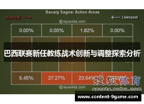 巴西联赛新任教练战术创新与调整探索分析