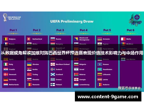 从数据视角解读加维对阵巴西世界杯预选赛表现价值技术影响力与中场作用
