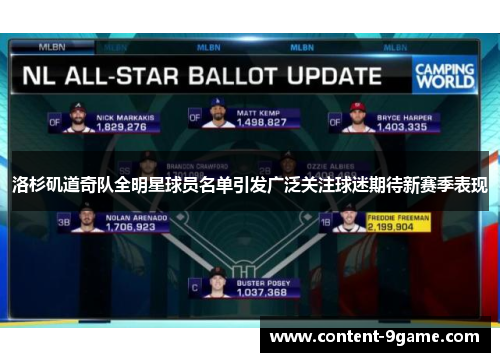 洛杉矶道奇队全明星球员名单引发广泛关注球迷期待新赛季表现