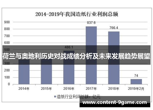 荷兰与奥地利历史对战成绩分析及未来发展趋势展望